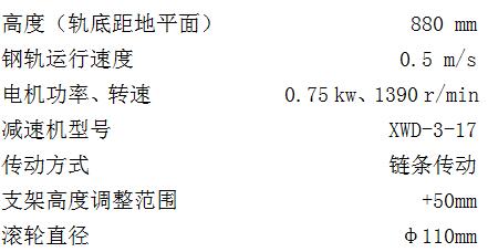 鋼軌輸送支架.jpg